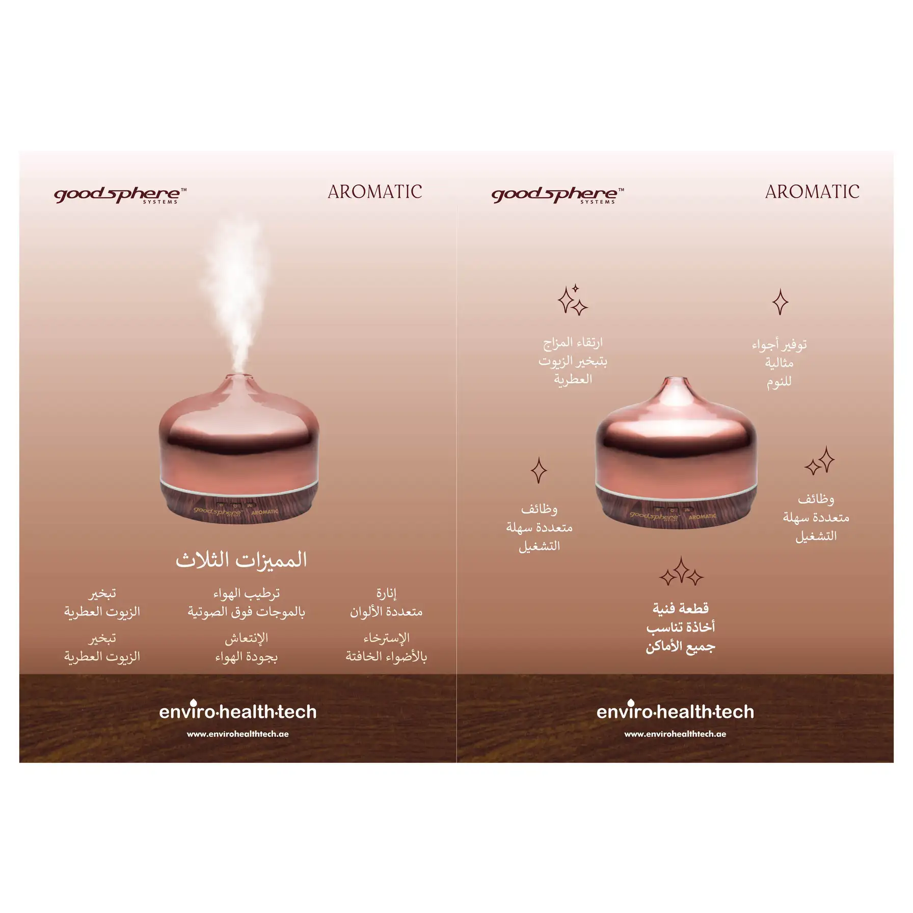 Goodsphere Aromatic Diffuser