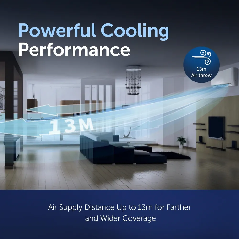 Gree WiFi Enabled Split Air Conditioner, R410A PULAR-R12C3 (1 Ton)