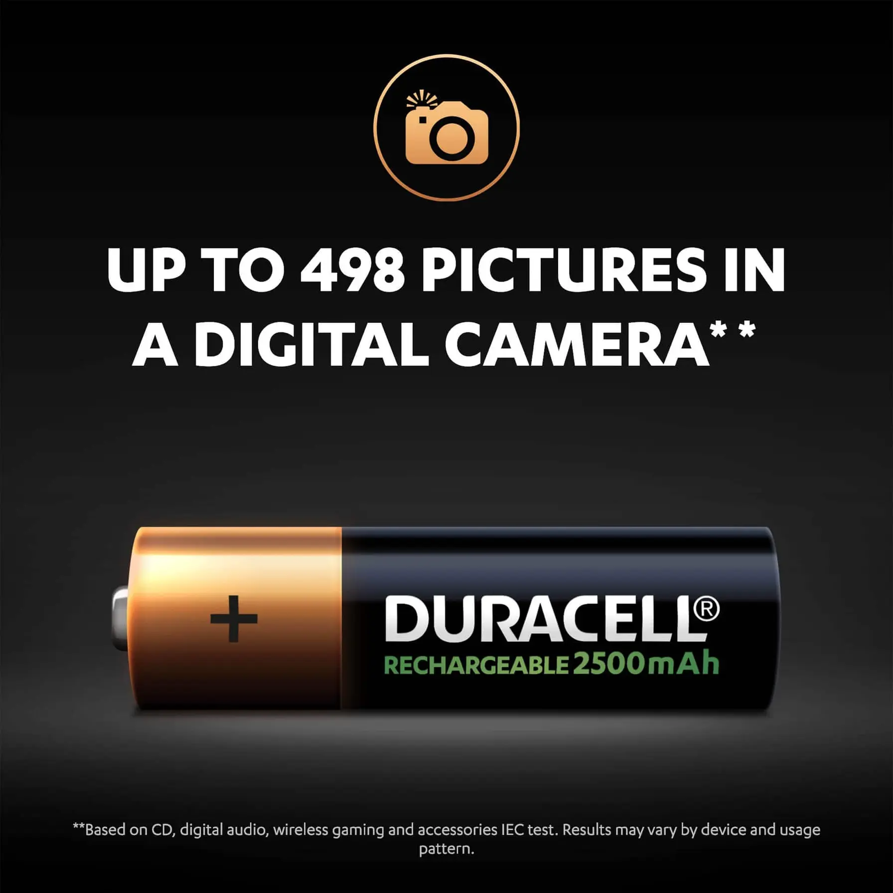 Duracell Rechargeable AA Battery (Pack of 4)