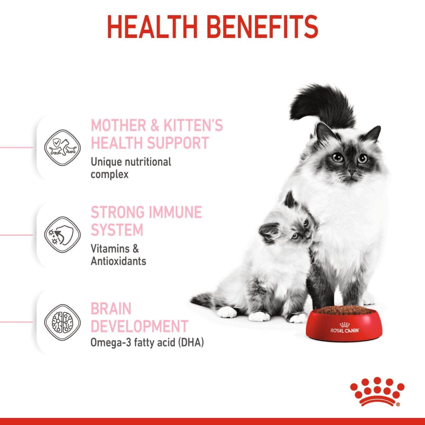 Royal Canin Feline Health Mother and Baby Cat Food (2 kg)