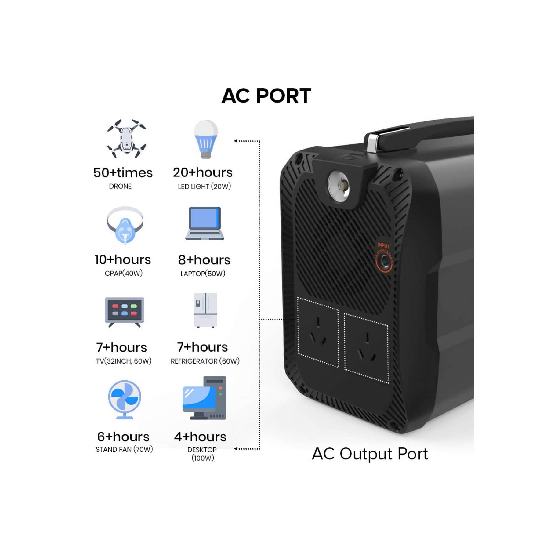 SR Portables Cleo Generator, SRCLEOSG (400 Wh)