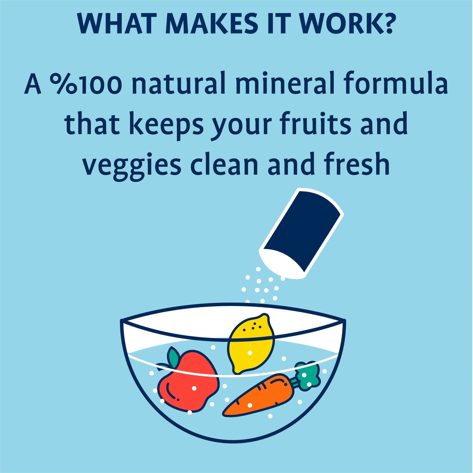 Originally Yellow Fruit and Veggie Wash (500 g)