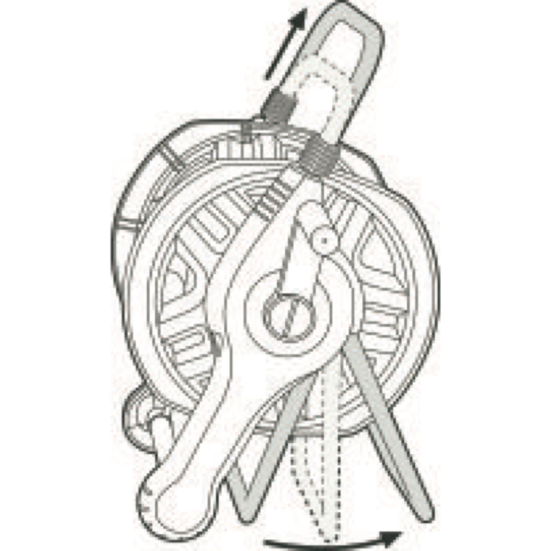 Gardena Hose Reel Set