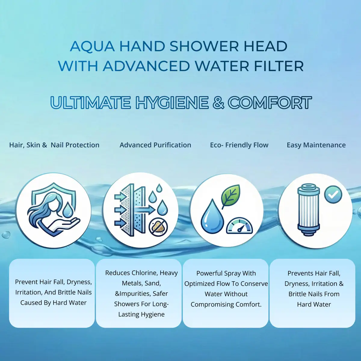 Bold Aqua Hand Shower (3 x 10 x 26.5 cm, Chrome)
