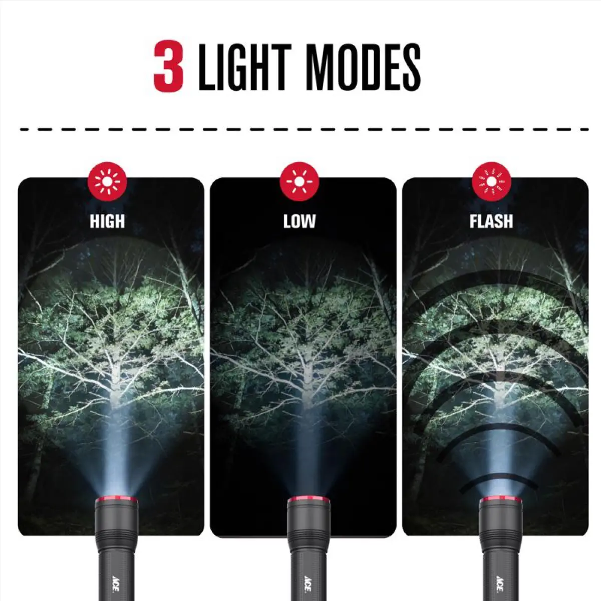 Ace Battery-Operated LED Flashlight (1000 lumens)