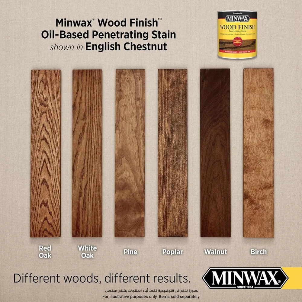 Minwax WD Finish (946 ml, English Chestnut)