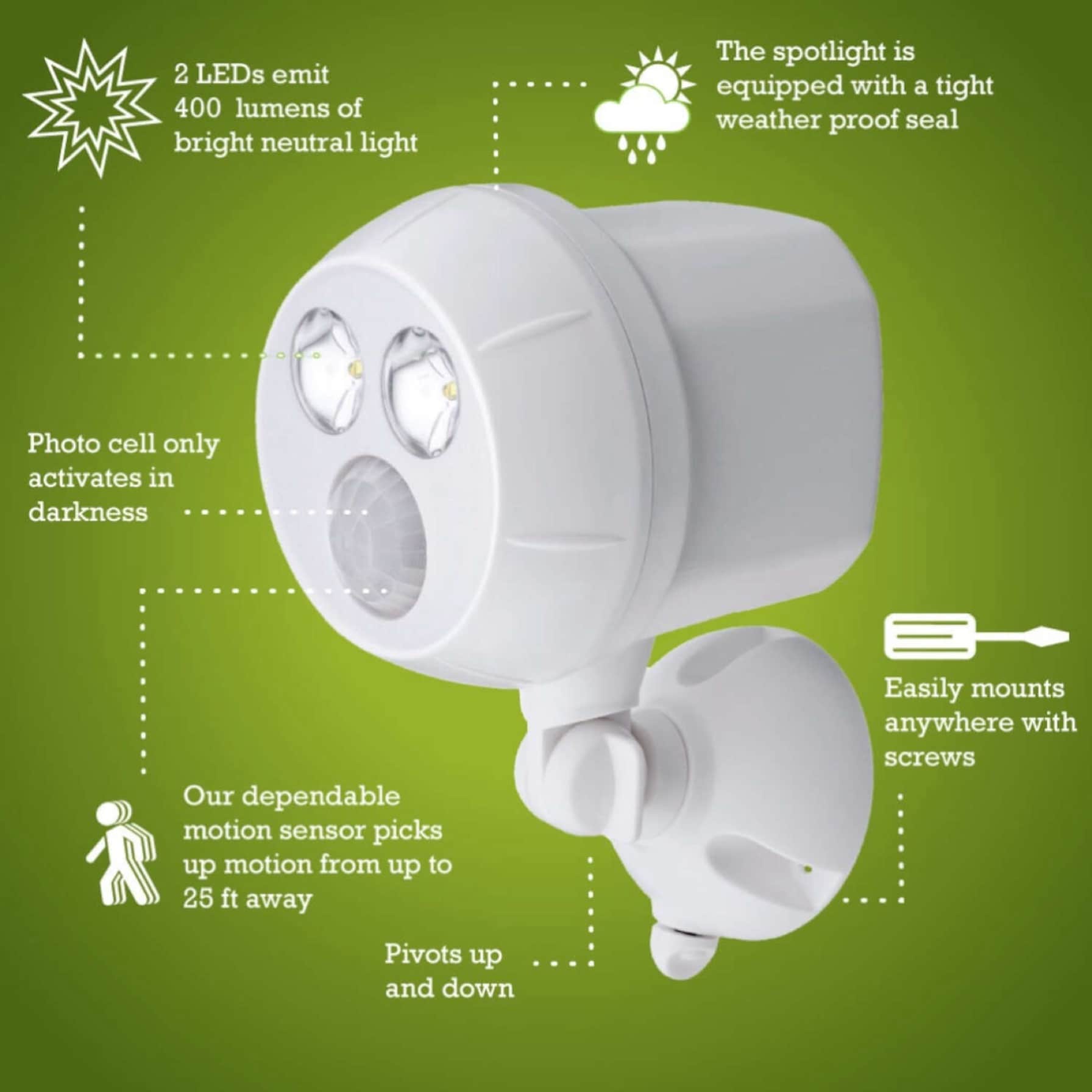 Mr. Beams Motion Sensing LED Spotlight (400 lm)
