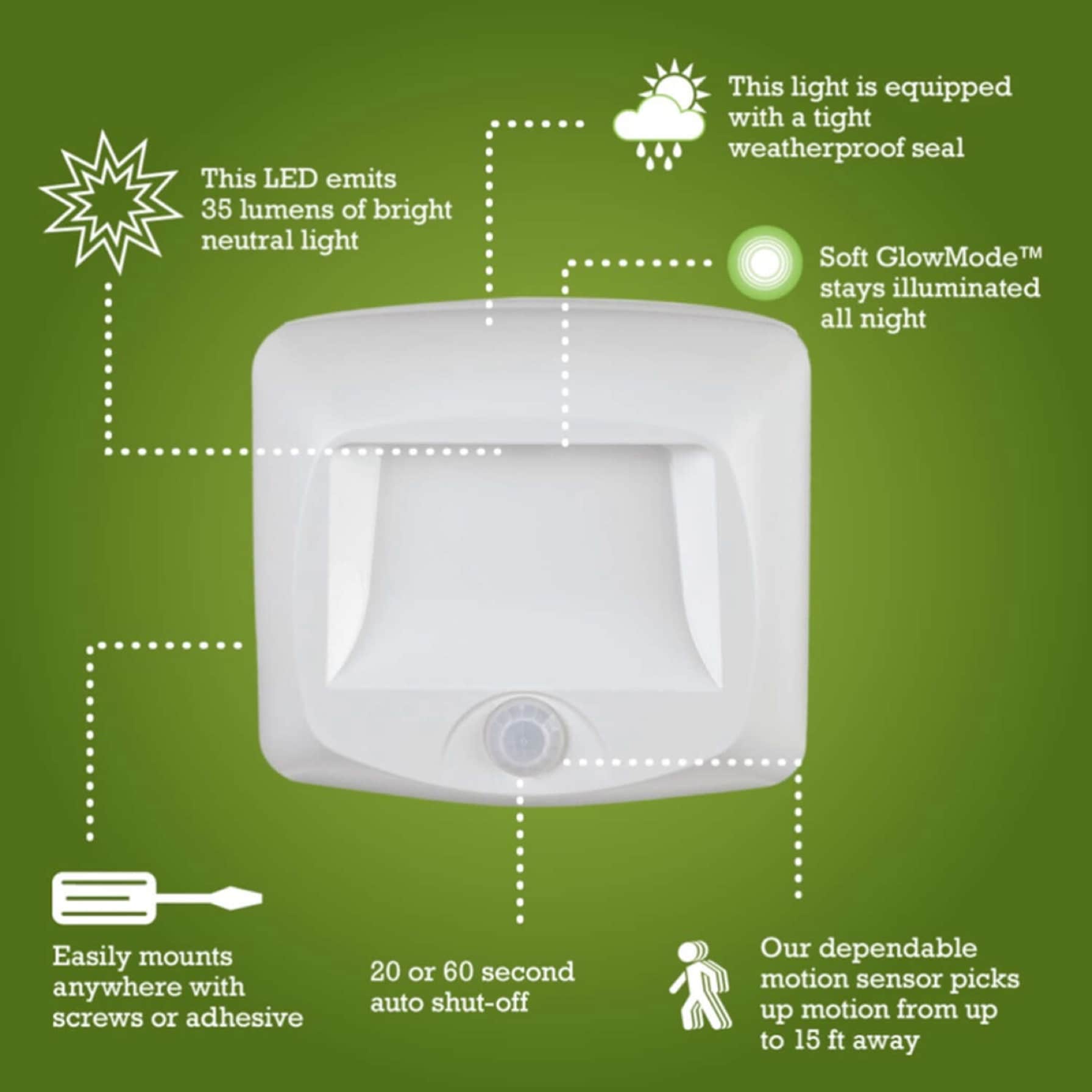 Mr. Beams Motion Sensing LED Stair Light (35 lm)