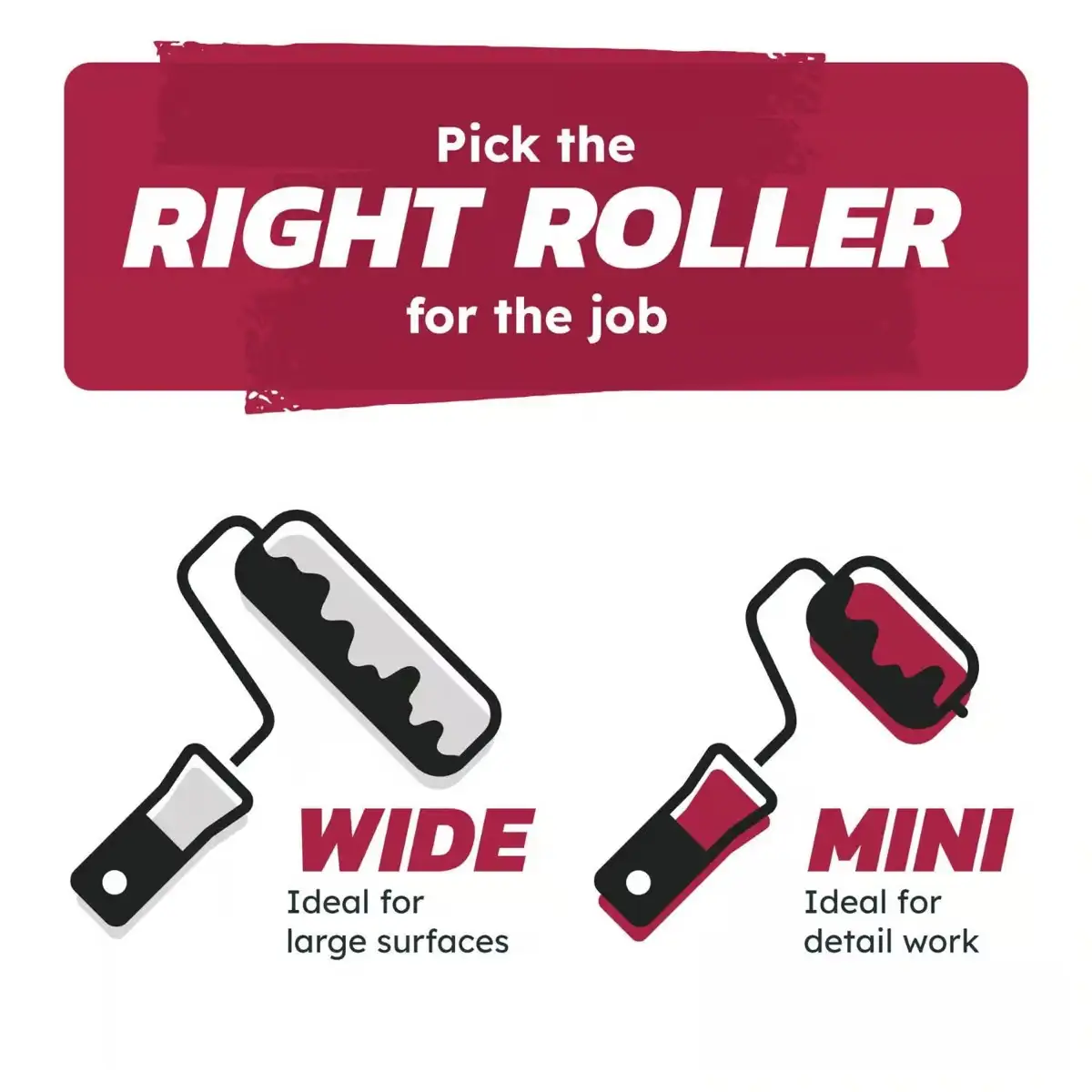 ACE Mini Foam Roller W/Frame (31 x 15 cm, Red & White)